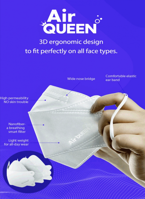 Nano-Fiber Filter Mask